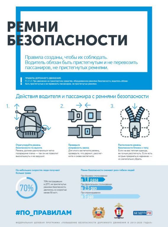 Ремни безопасности.jpg